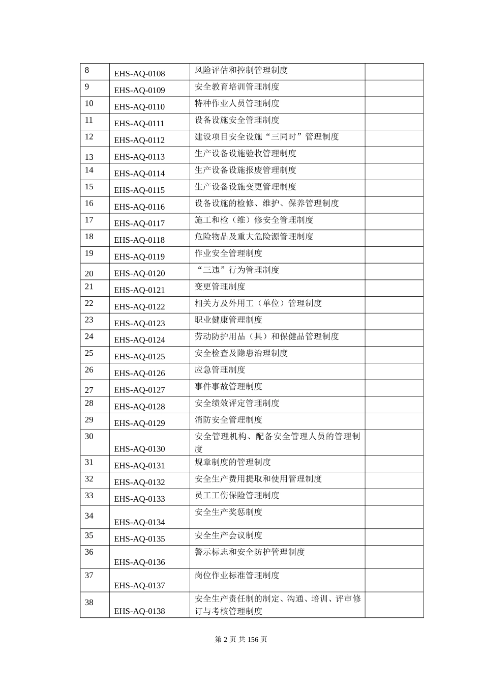 安全标准化管理制度汇总(全文10万字).doc_第2页