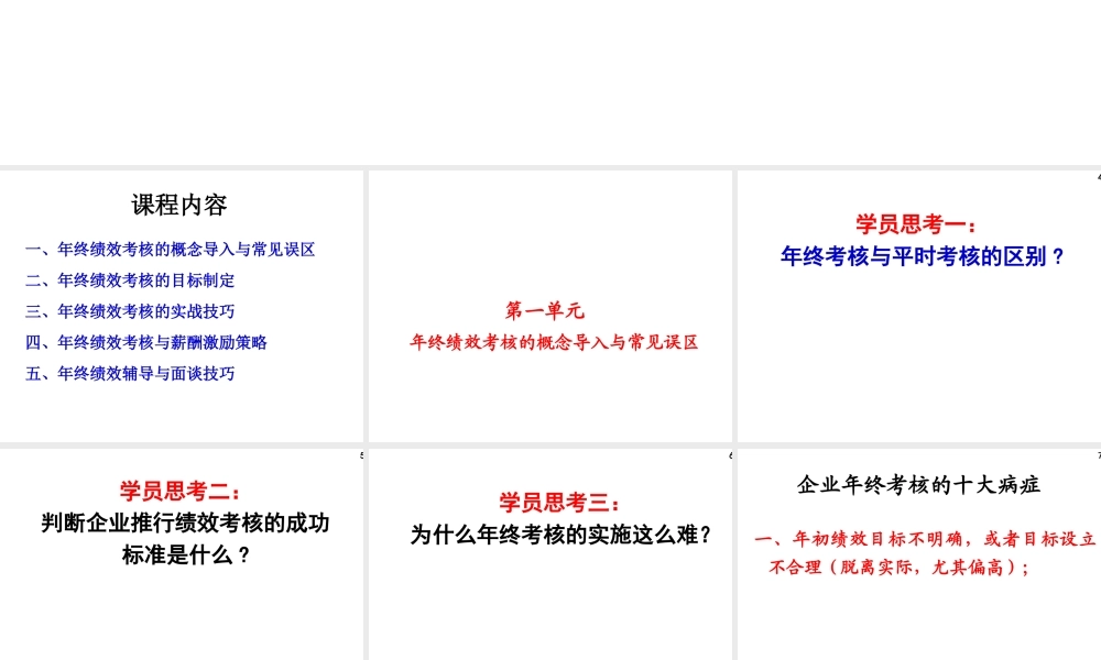 年终绩效考核与薪酬激励、绩效面谈务实 149P.ppt