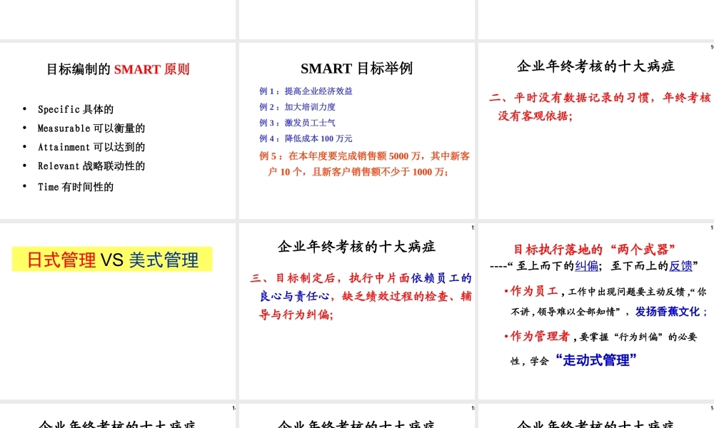 年终绩效考核与薪酬激励、绩效面谈务实 149P.ppt