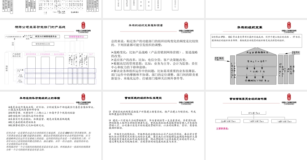 华为营销人力资源体系 .ppt