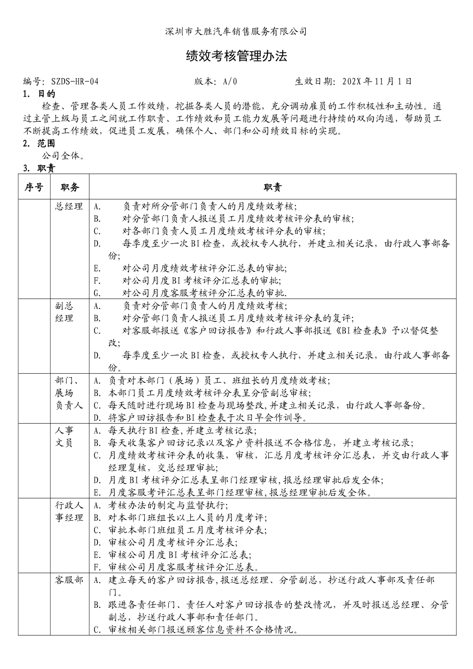 【新增】-汽车销售服务公司绩效考核管理规定.docx_第2页