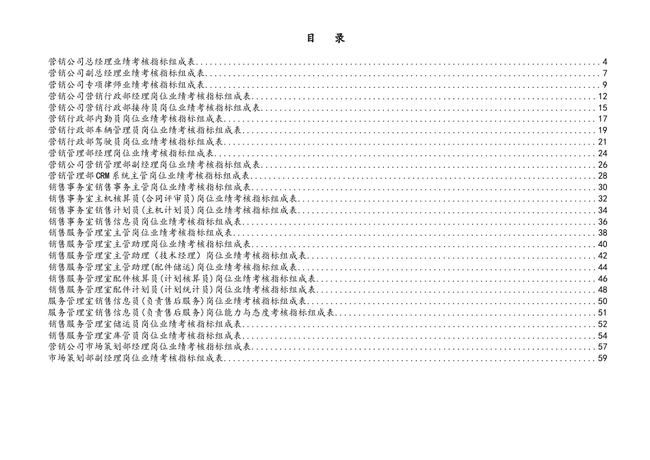 01 营销系统绩效考核指标汇编.docx_第2页