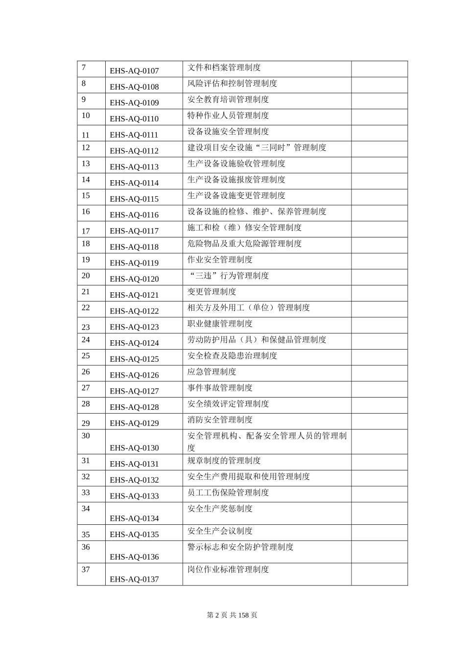 【汇编】冶金工贸安全标准化管理制度汇总（151页内附表格）.doc_第2页