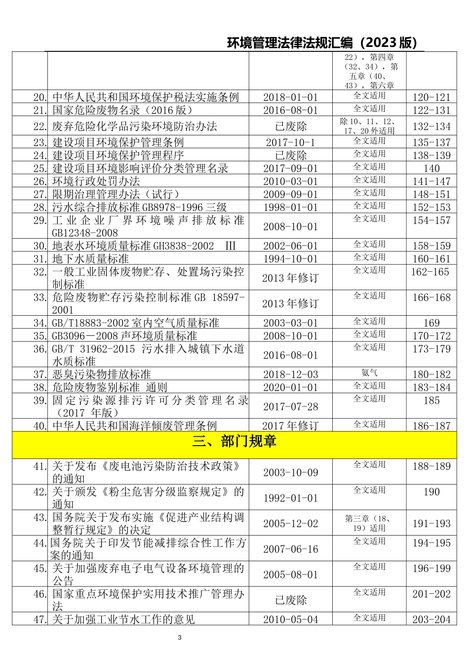 3-环境管理法律法规汇编（2023版）.docx_第3页