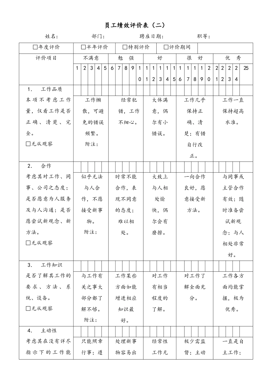 17 公司绩效考核大全.docx_第3页