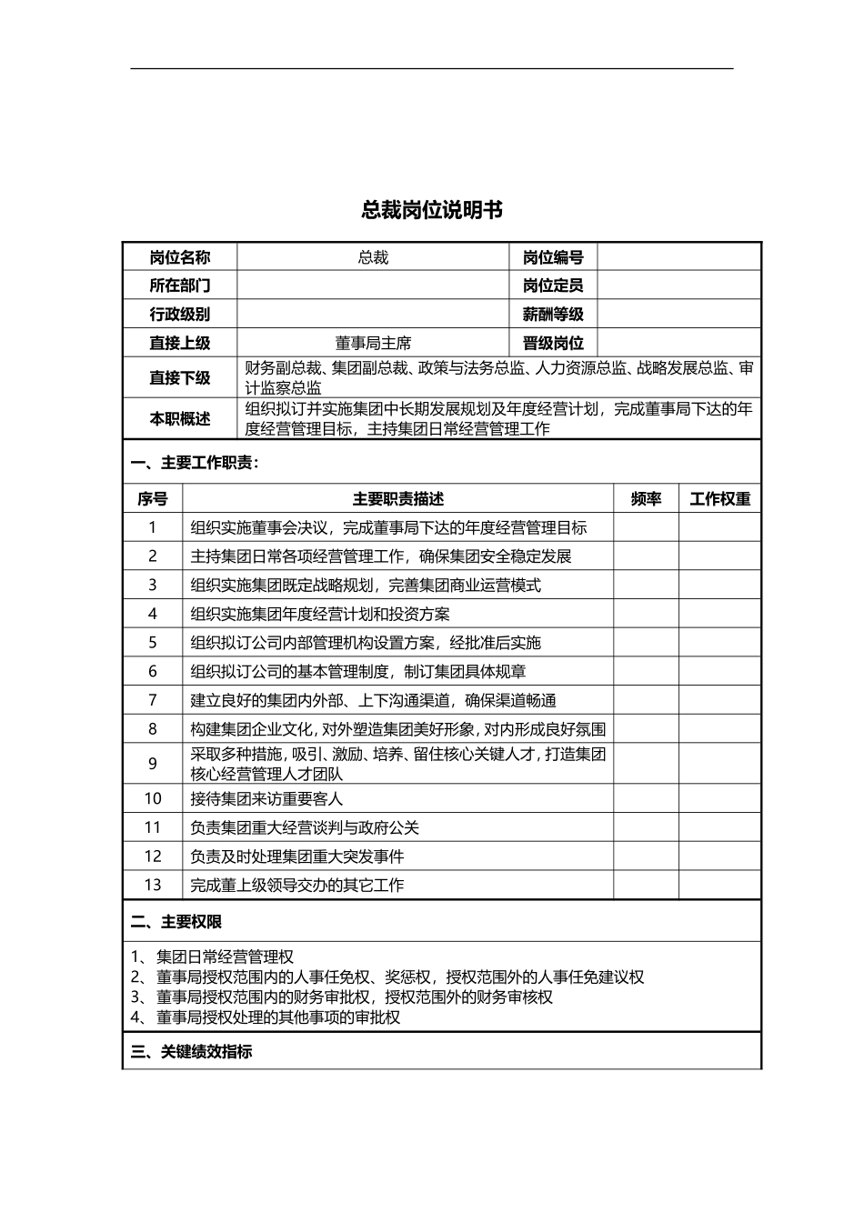 地产集团岗位说明书..doc_第3页