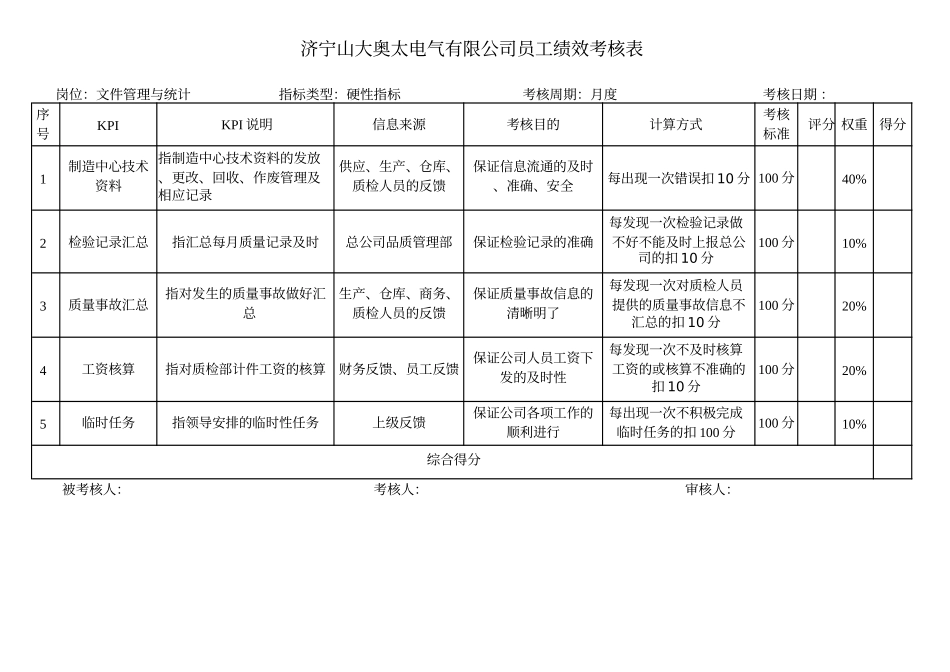 某制造业公司全套绩效考核资料(含全套KPI指标库).doc_第3页