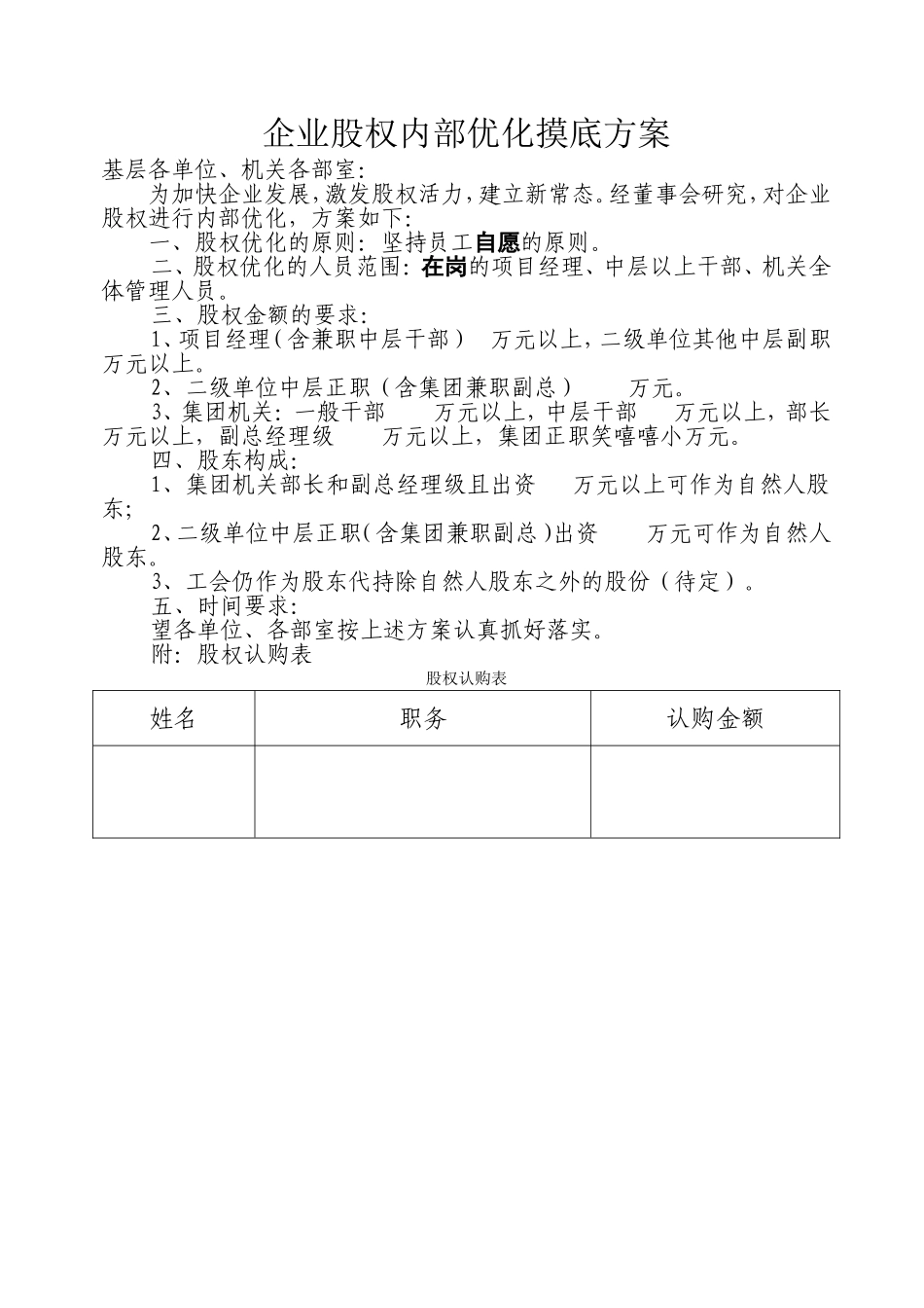 企业股权内部优化摸底方案.doc_第1页