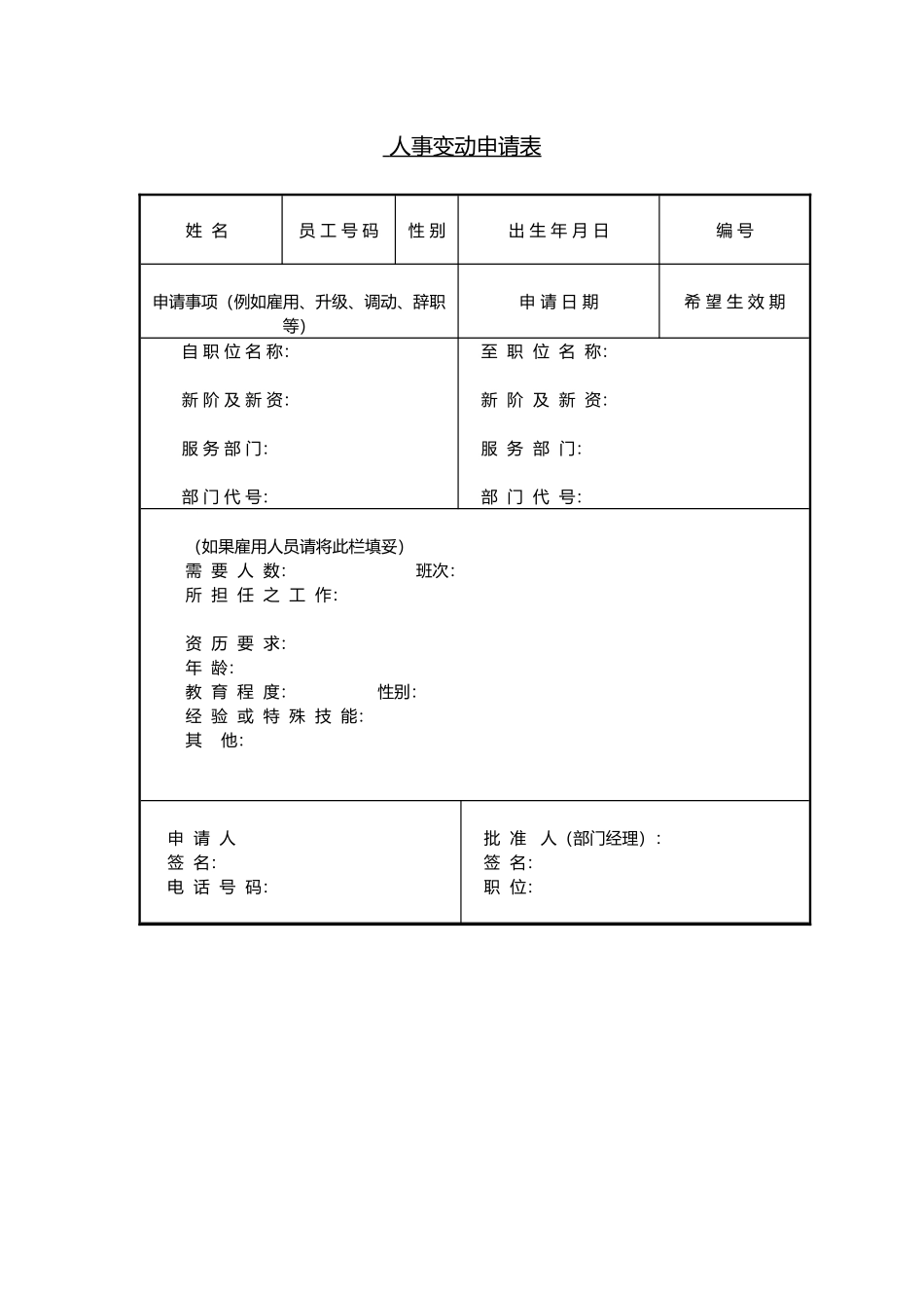 人事变动申请表 (2).docx_第1页