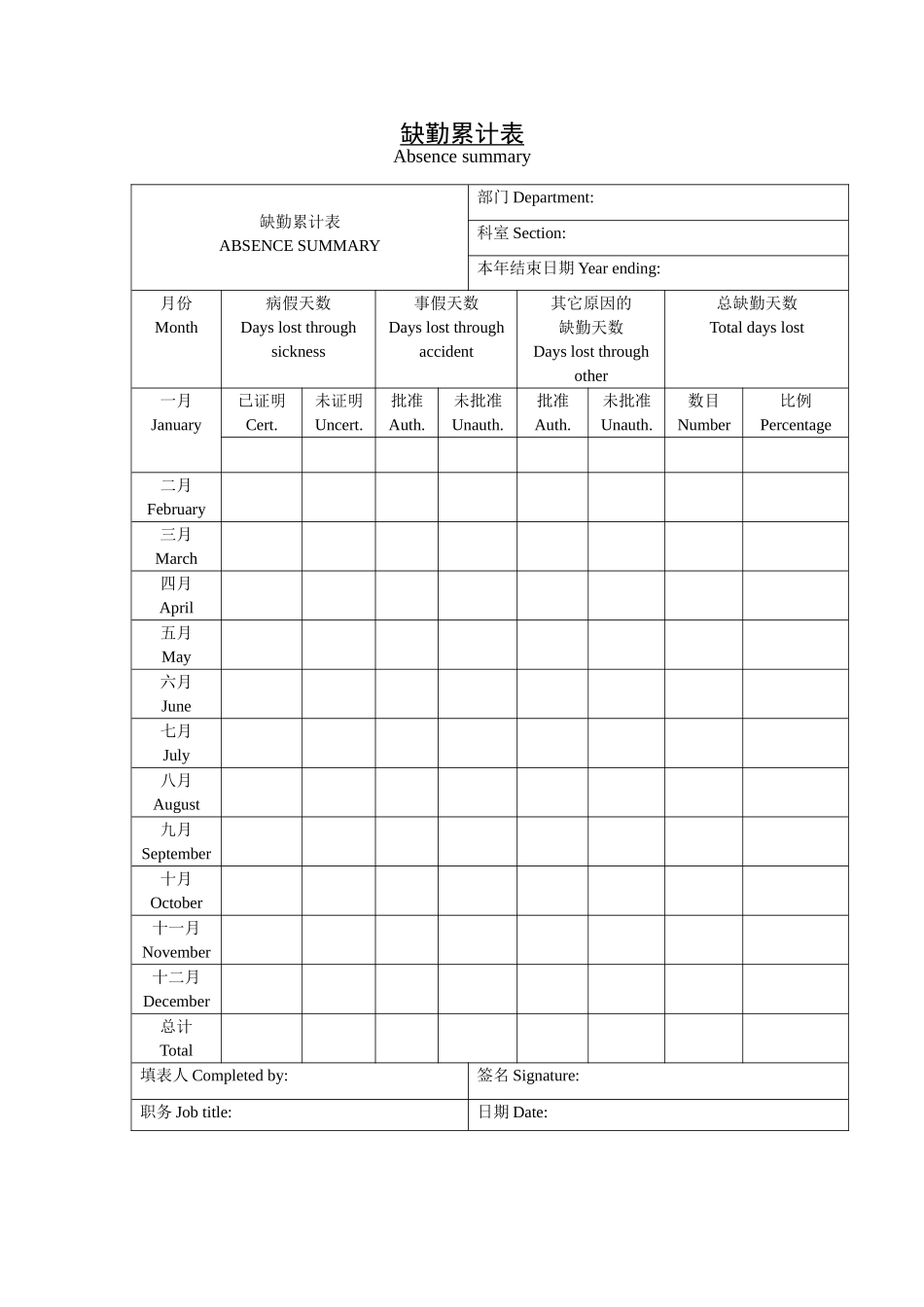 缺勤累计表.doc_第1页