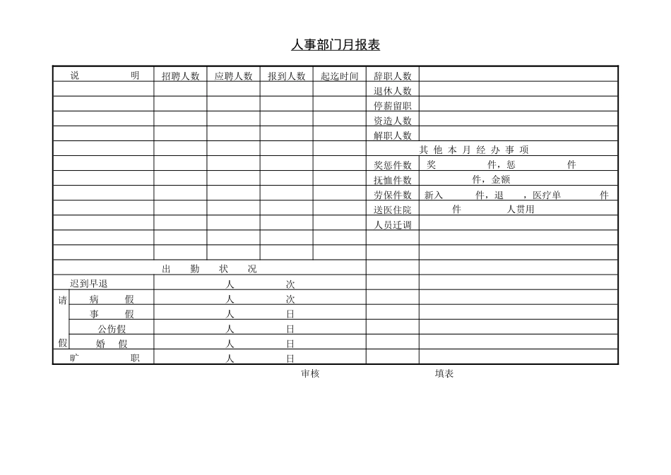 人事部门月报表 (3).doc_第1页