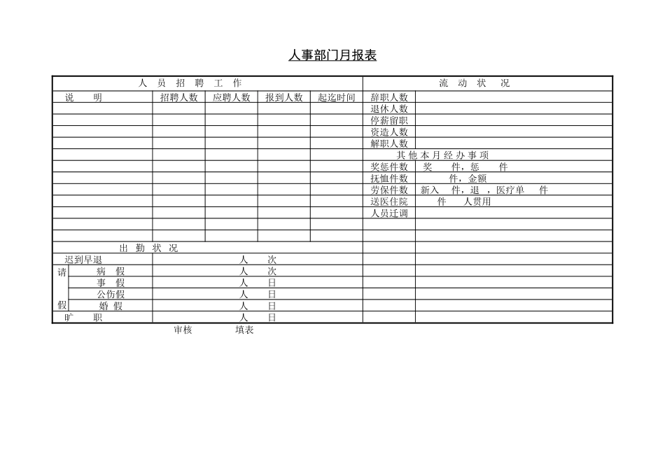 人事流动月报表 (2).doc_第2页