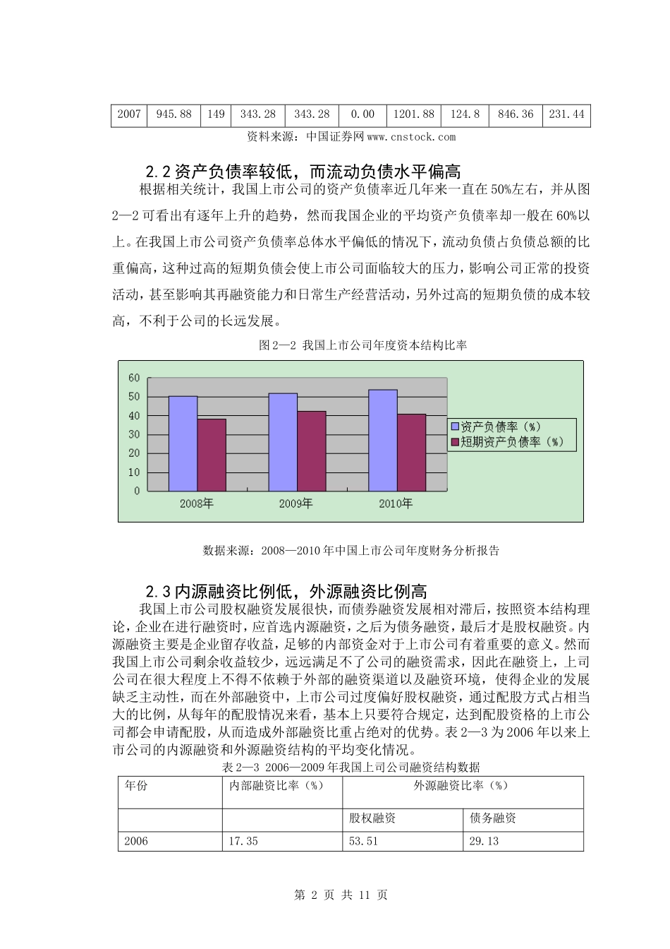 浅析我国上市公司资本结构优化.doc_第2页