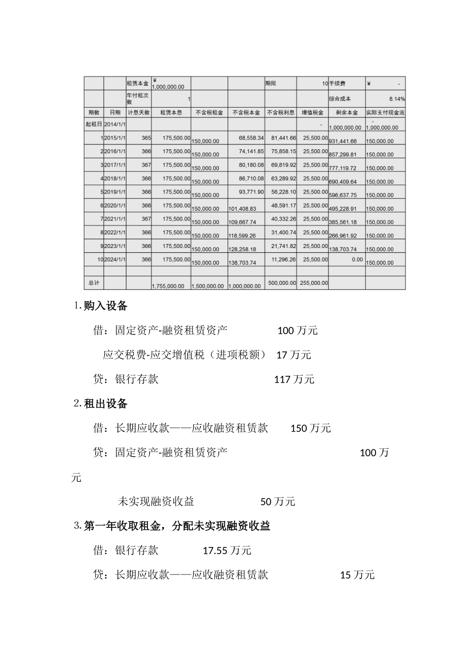 融资租赁的会计处理和税务处理.docx_第3页