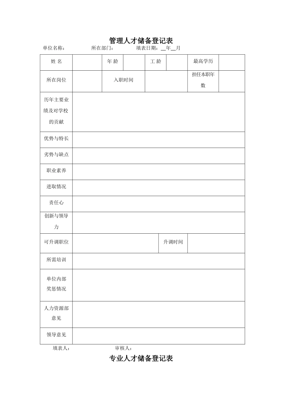 人才储备登记表.doc_第1页