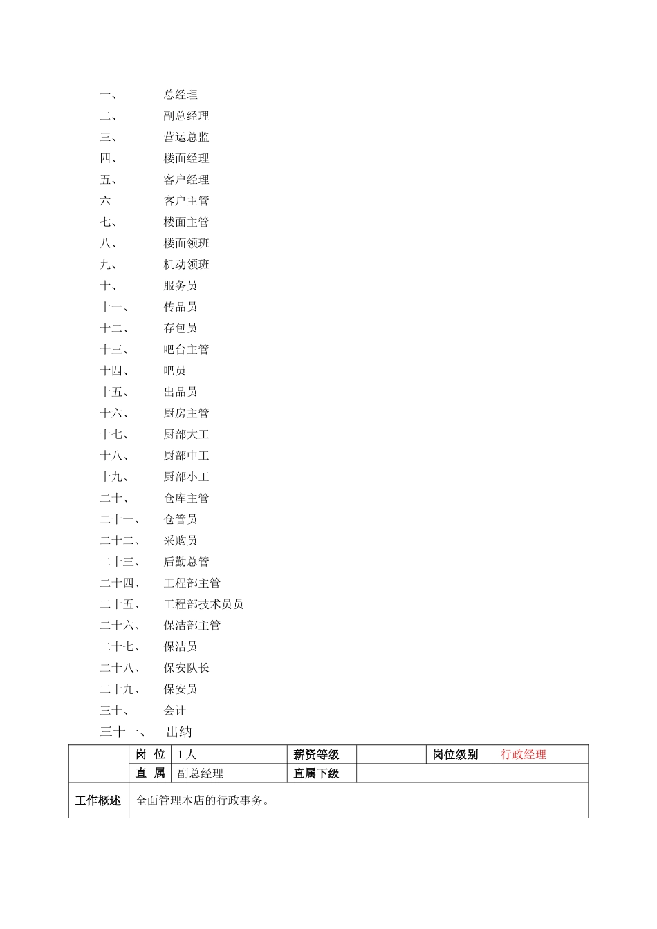 全套酒吧岗位职责及工作流程.doc_第3页