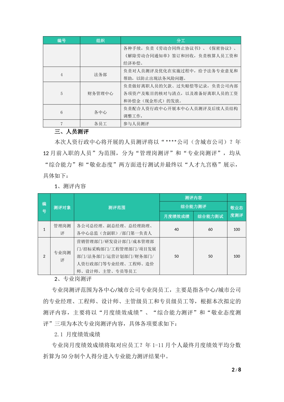 人员测评及优化方案.docx_第2页