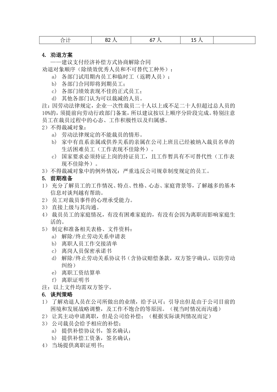 人力优化方案(裁员方案).doc_第3页
