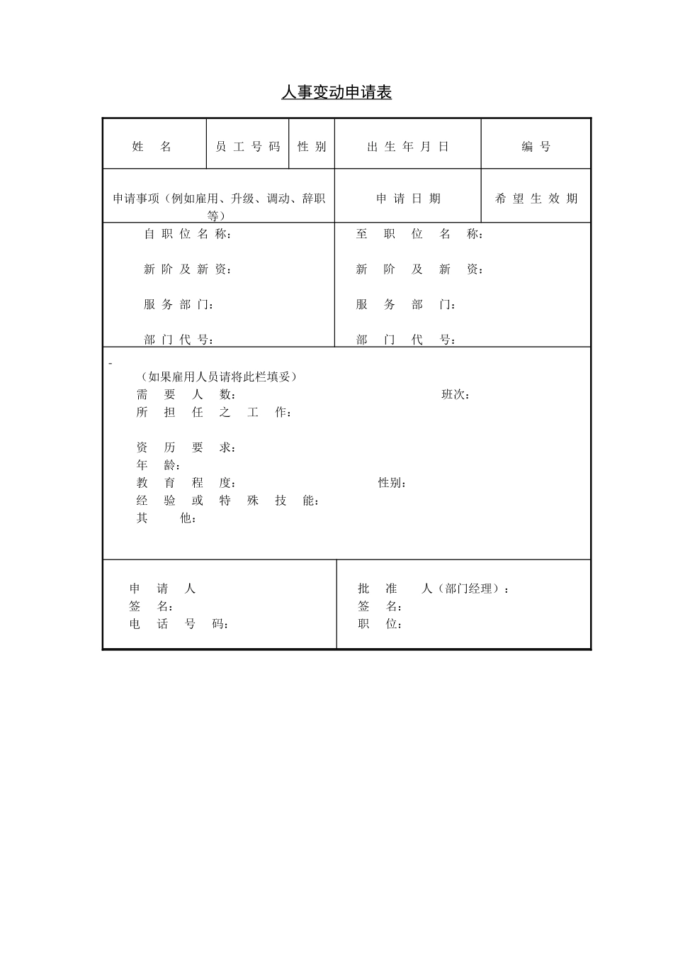 人事变动申请表 (3).doc_第1页