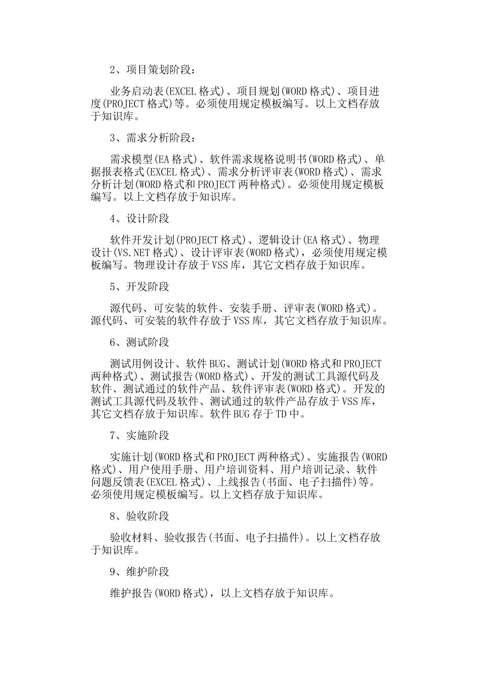软件质量管理制度.docx_第2页