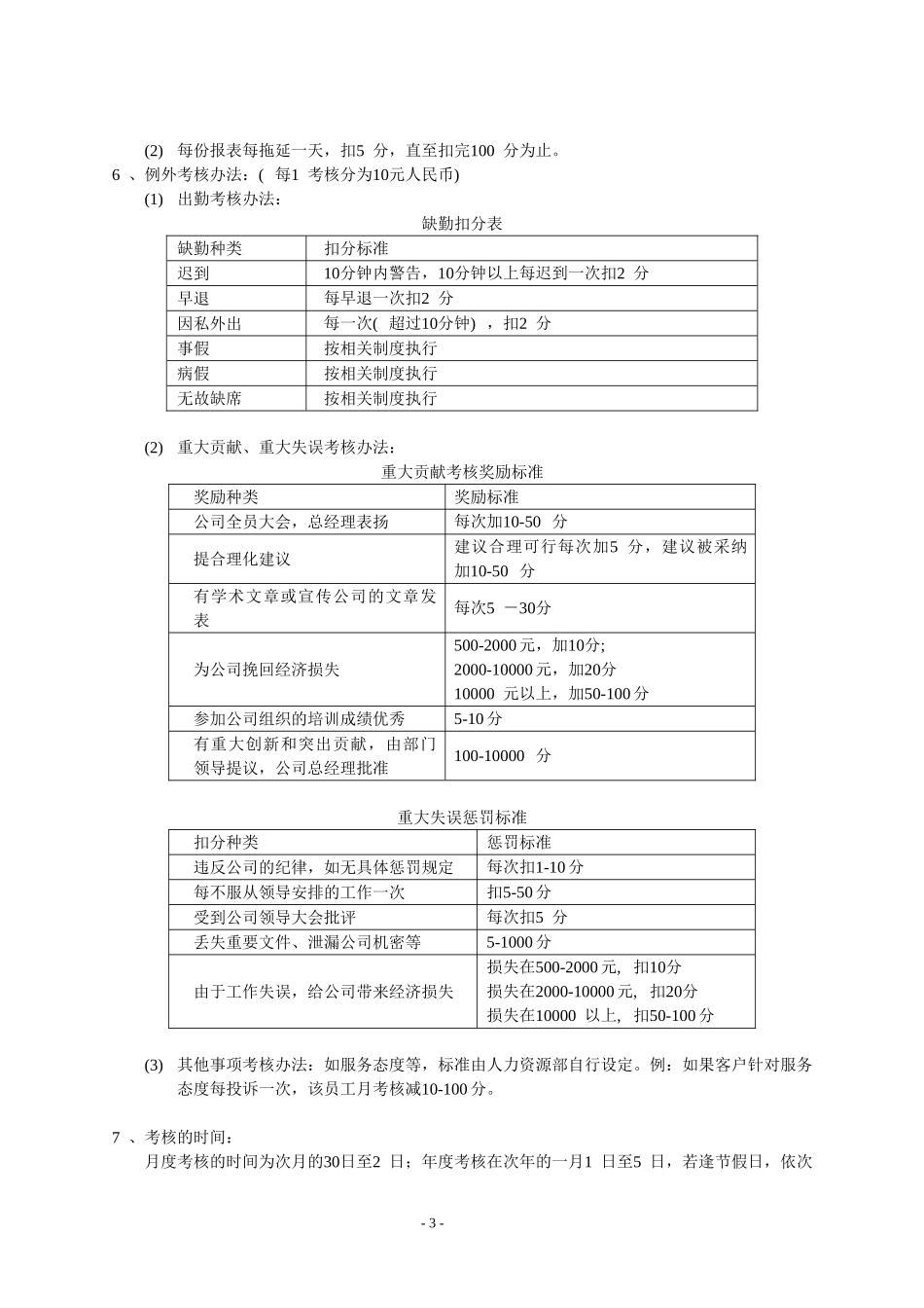 企业绩效考核制度及方案(实例).doc_第3页