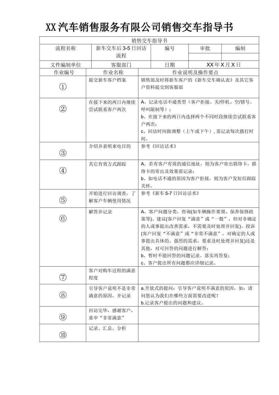 汽车4S店销售交车指导书.docx_第1页