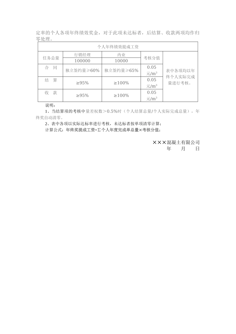 商品混凝土销售业绩提成方案.docx_第3页