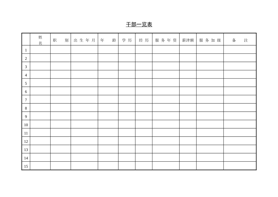 人事登记表.doc_第3页