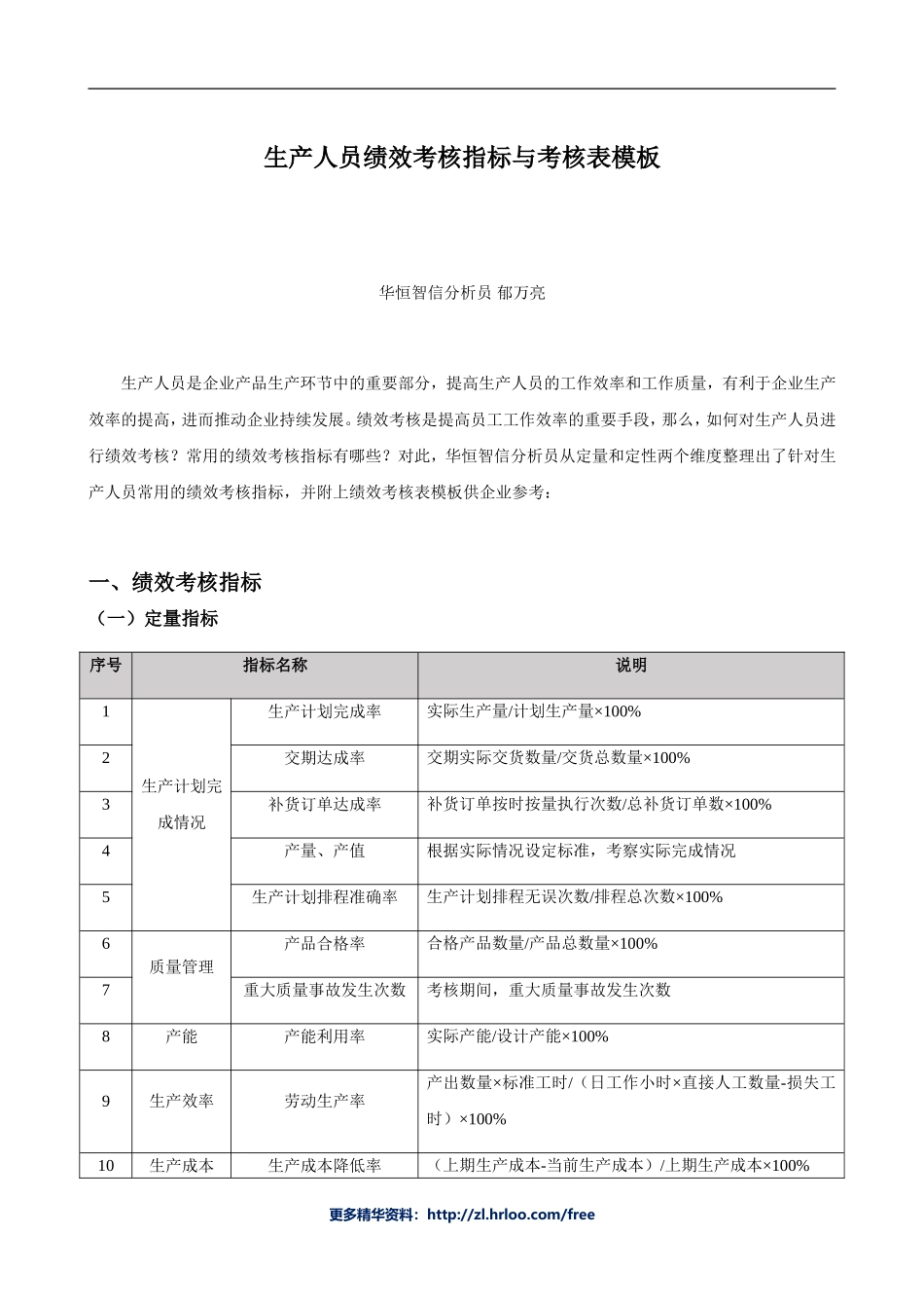 生产人员——绩效考核表.doc_第1页