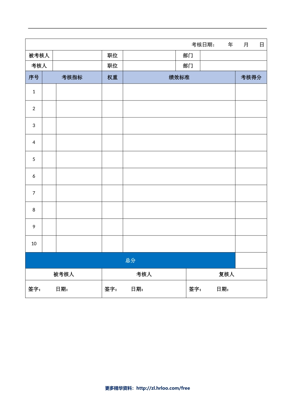 生产人员——绩效考核表.doc_第3页