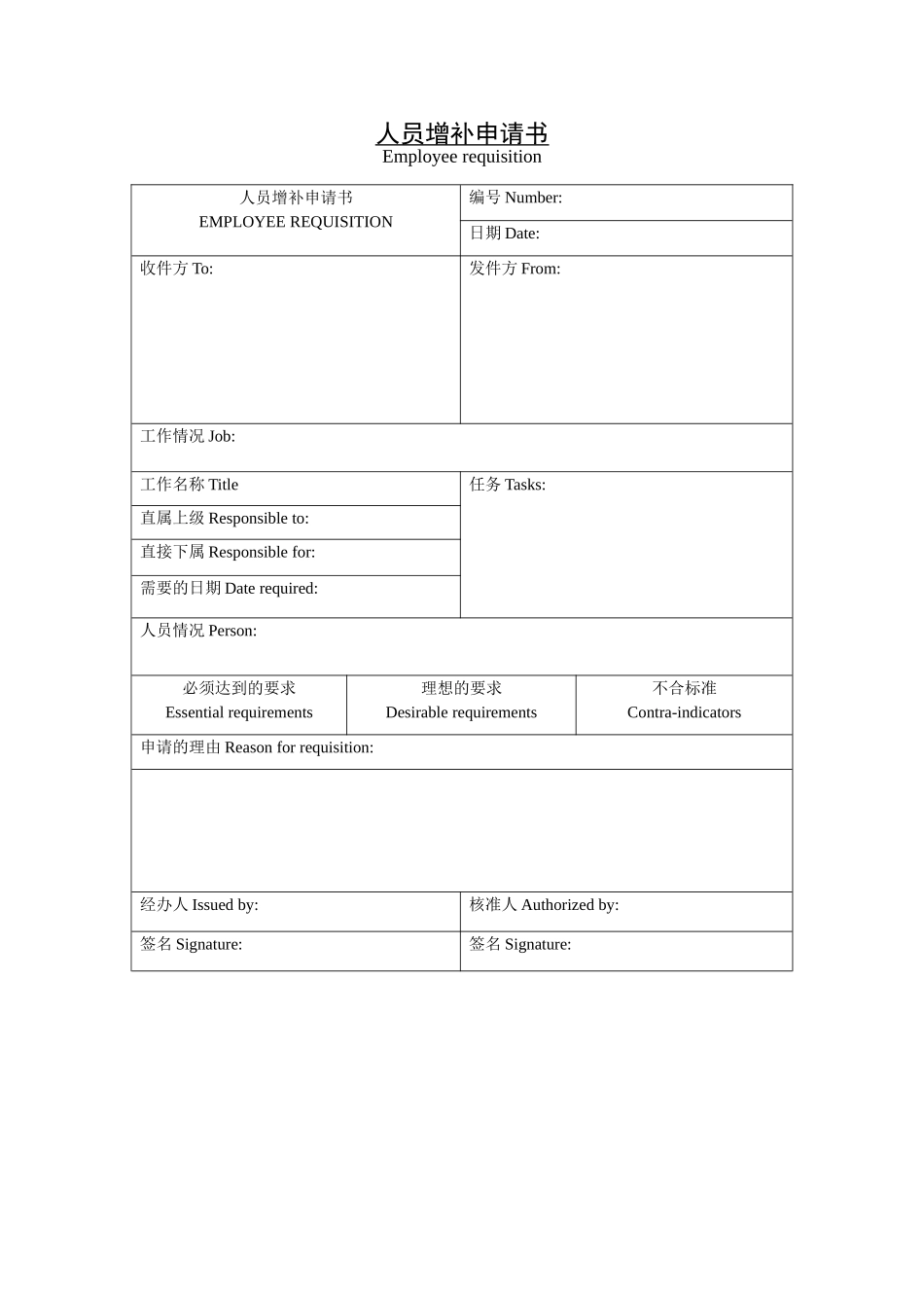 人员增补申请书 (2).doc_第1页