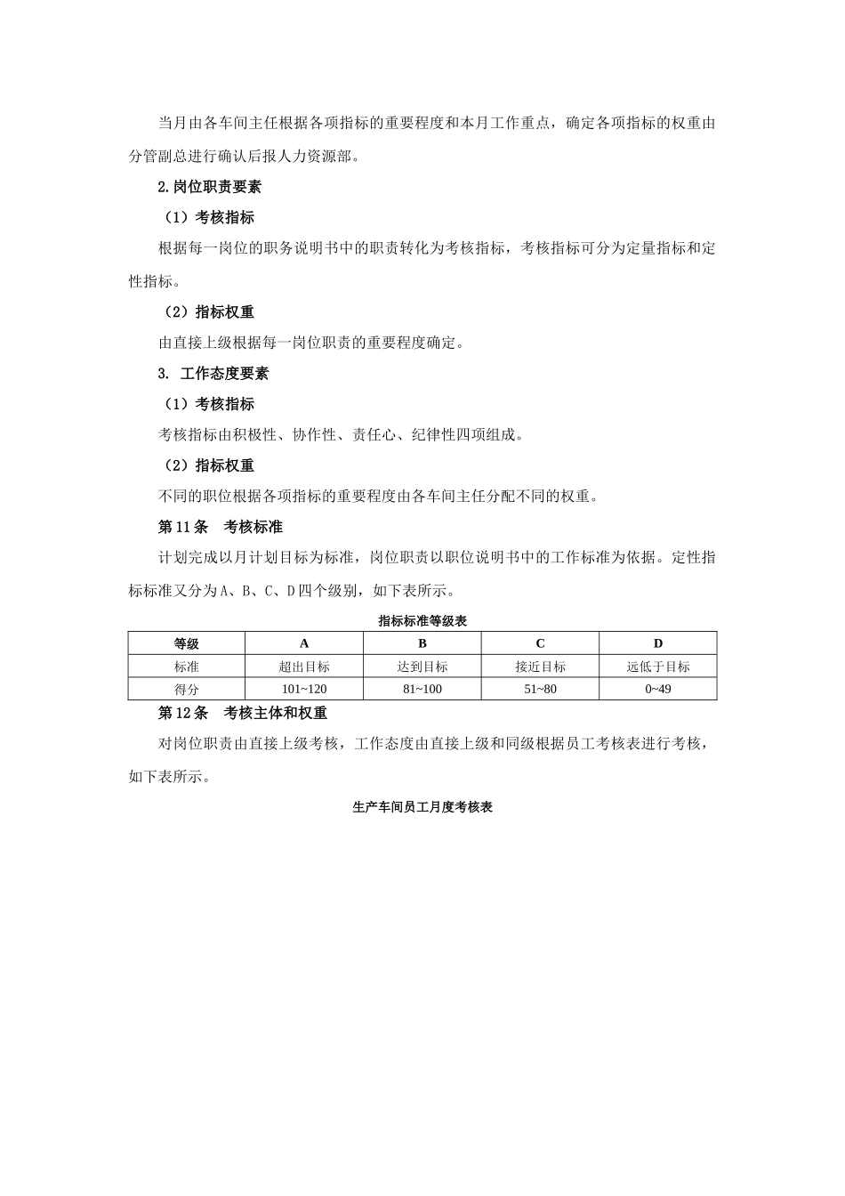 生产车间绩效考核制度.docx_第3页