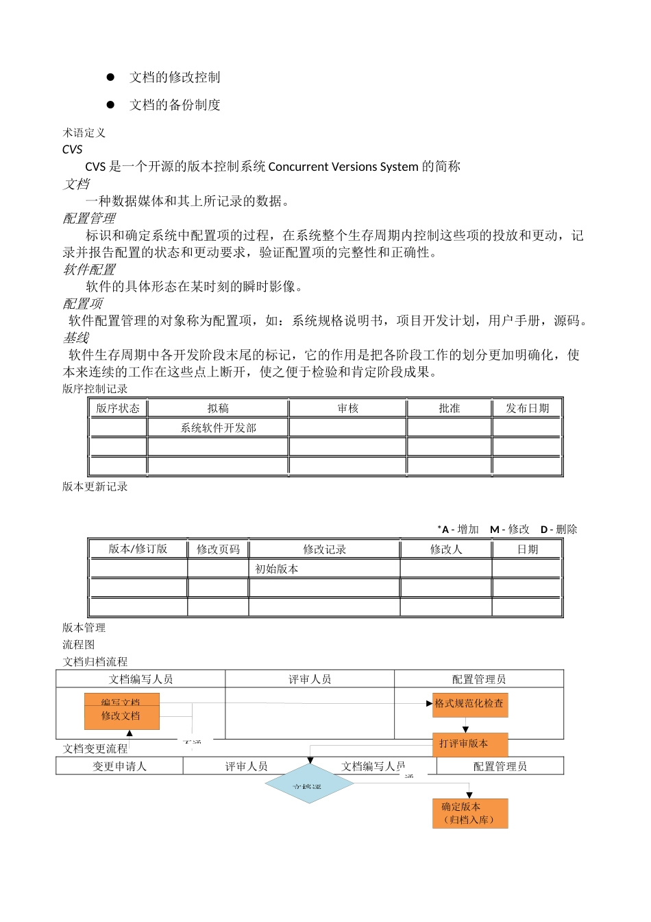 软件版本管理制度.docx_第2页