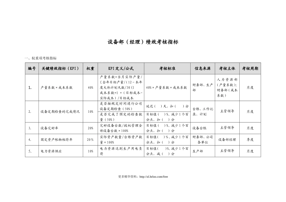 设备部——绩效考核指标.doc_第1页