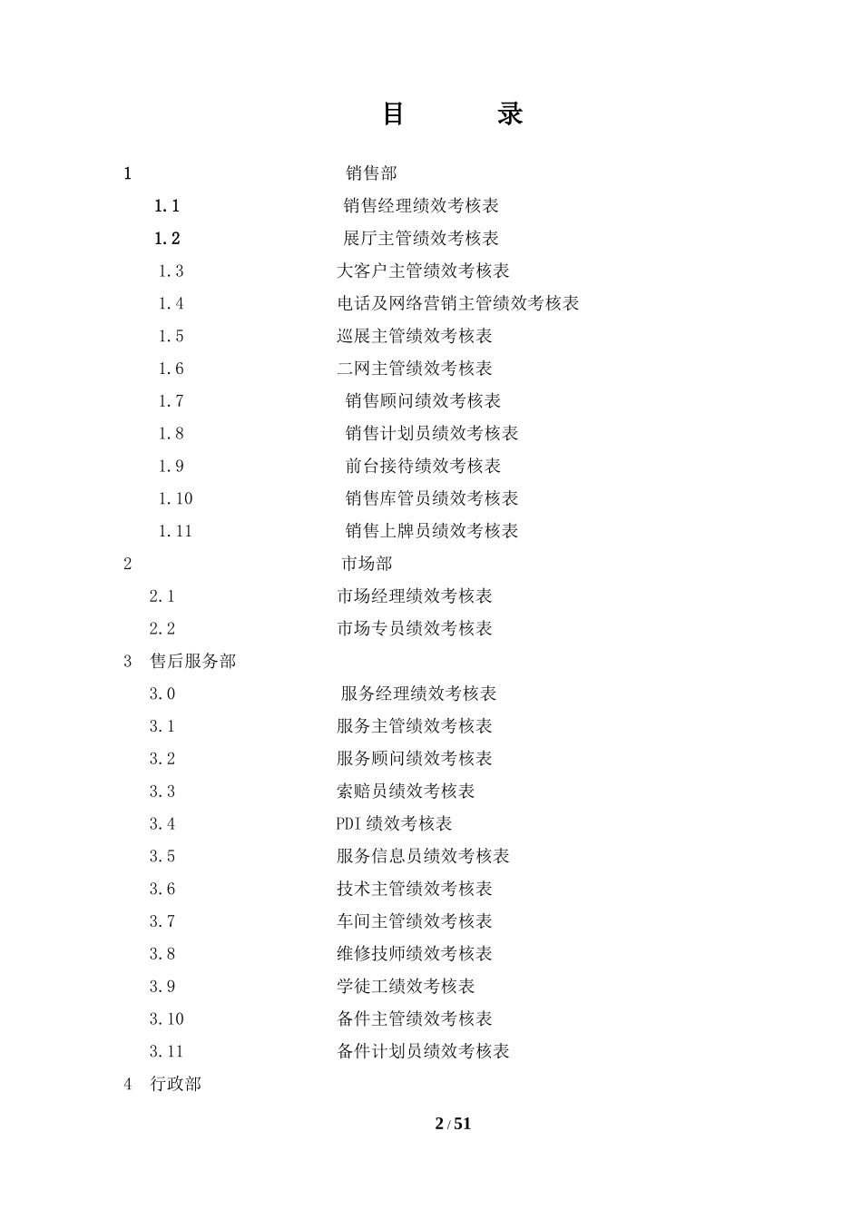 完整4S店各岗位员工绩效考核表.docx_第2页