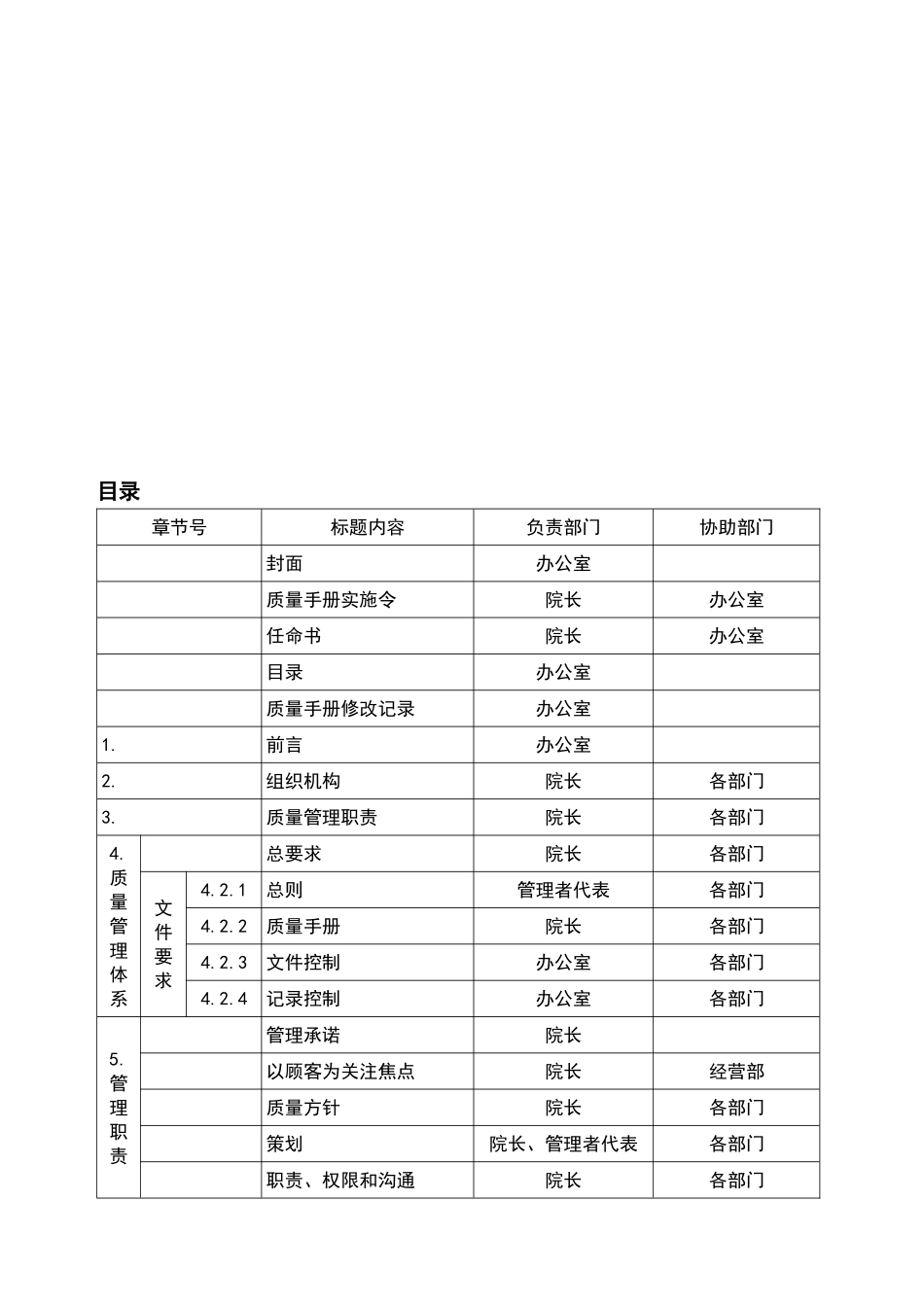 设计院质量手册.doc_第2页