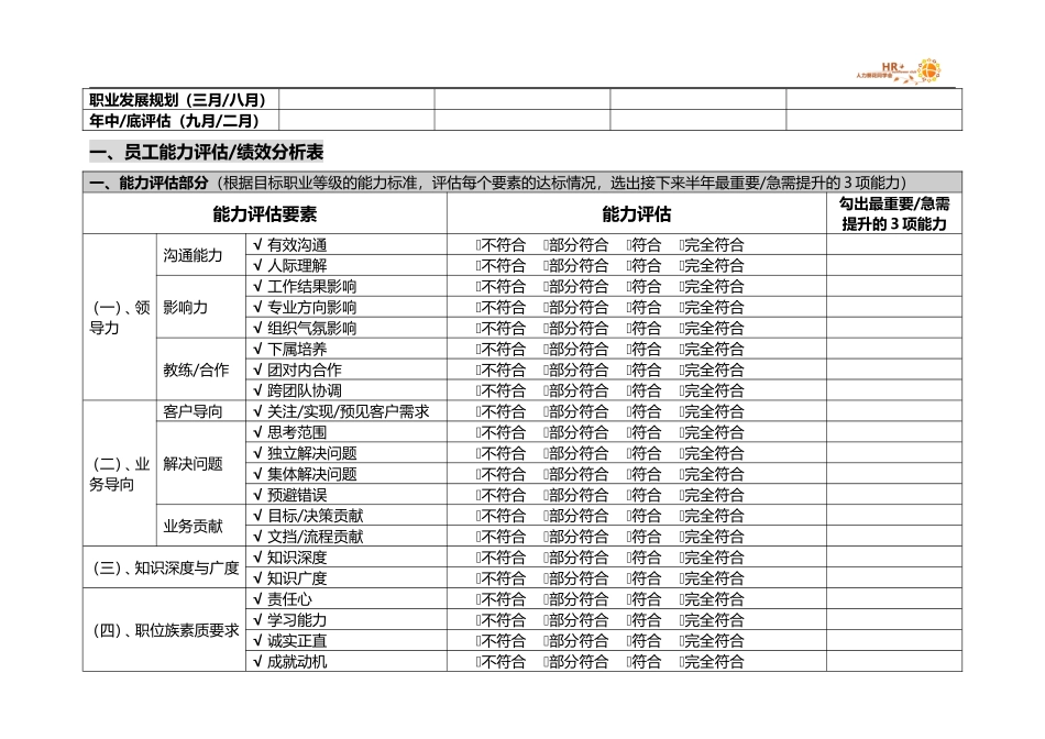 腾讯(技术和专业族)员工职业发展规划书.doc_第2页