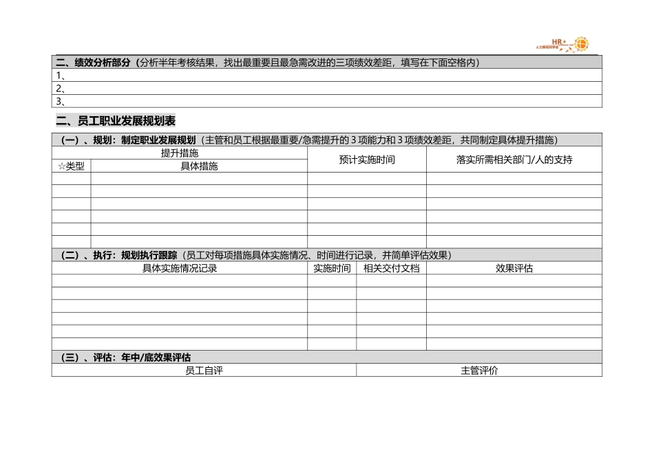 腾讯(技术和专业族)员工职业发展规划书.doc_第3页
