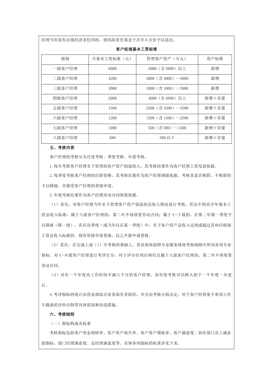 投资证券公司营业部绩效考核方案.docx_第2页
