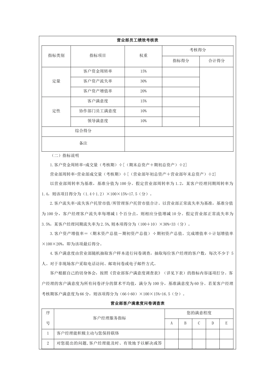 投资证券公司营业部绩效考核方案.docx_第3页