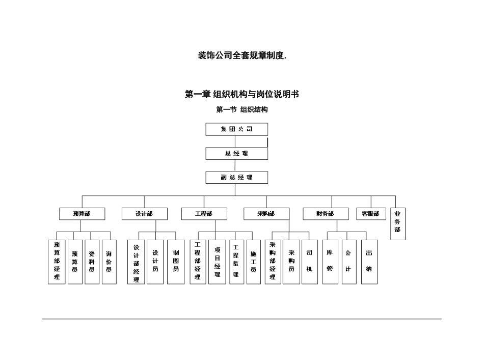 室内设计公司公司全套规章制度.doc_第1页