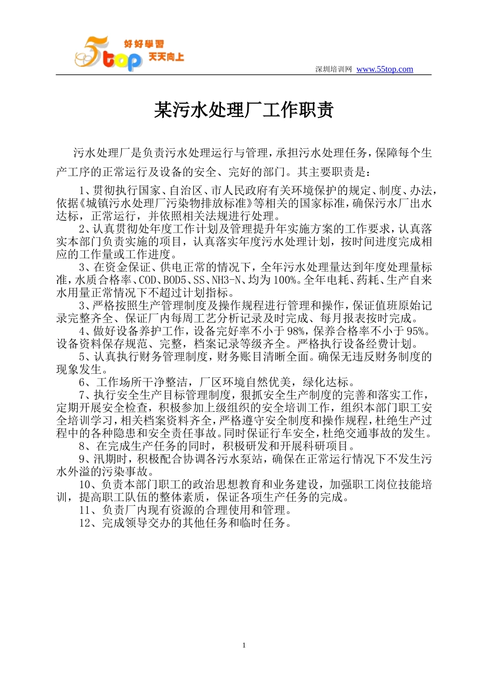 污水处理厂岗位设置管理方案.doc_第1页