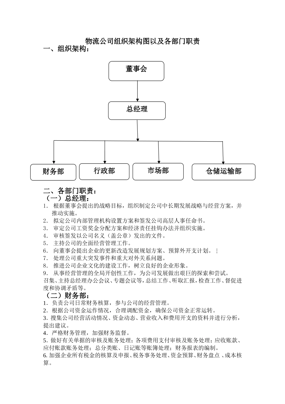 物流公司组织架构图及部门职责.doc_第1页