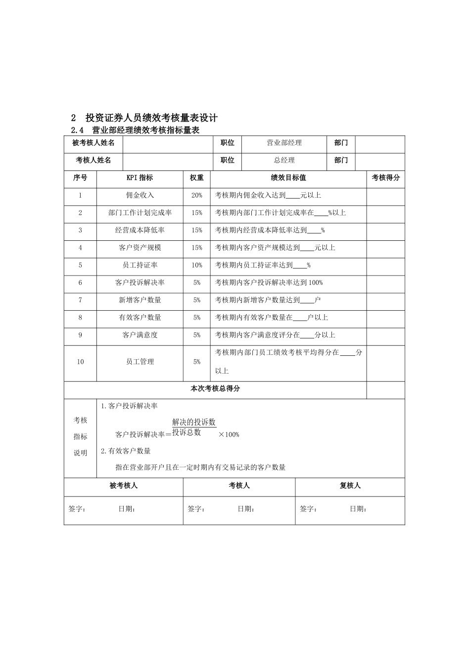 投资证券公司人员绩效考核.docx_第3页