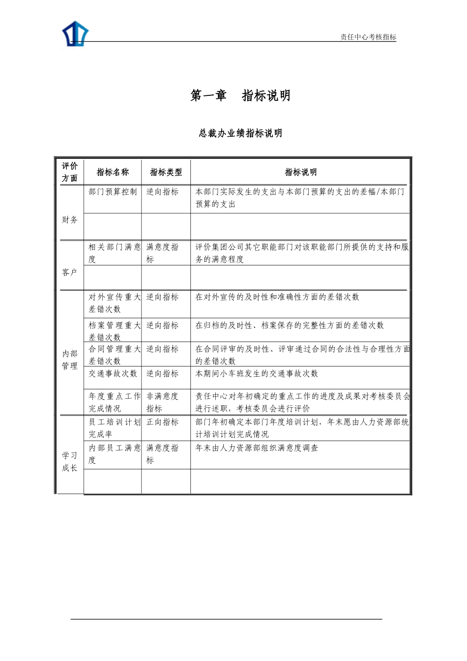 文化产业——考核指标说明.doc_第3页