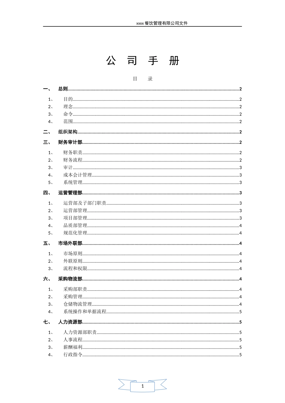 团餐公司经营策划书.docx_第1页