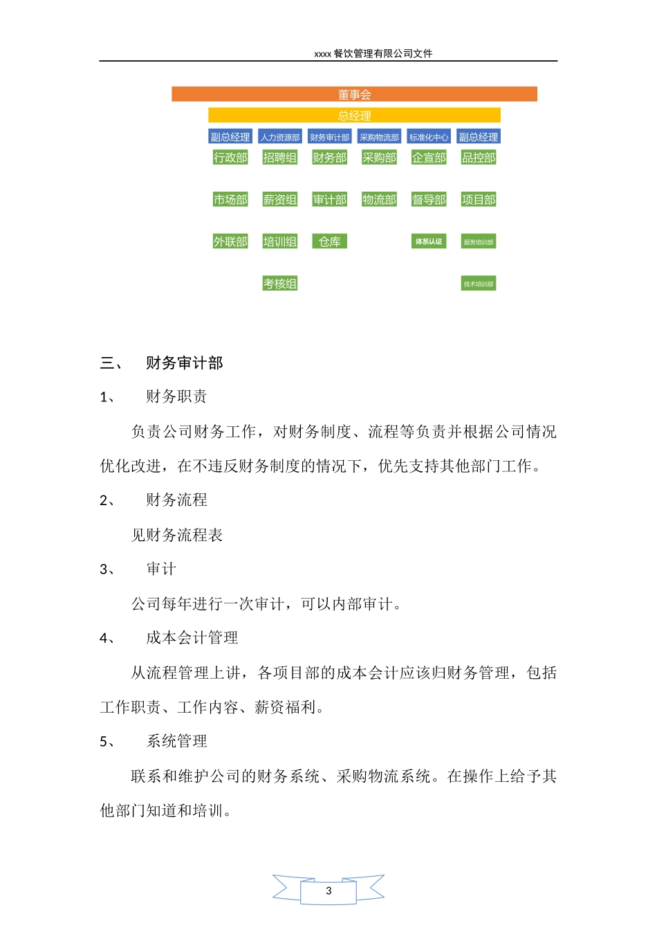 团餐公司经营策划书.docx_第3页