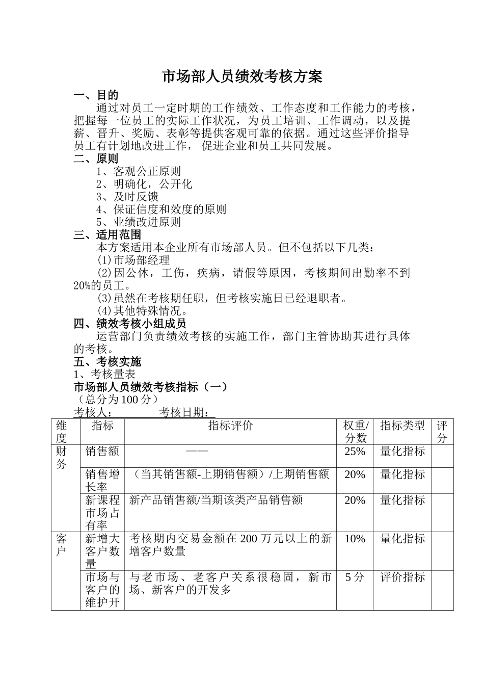 市场部人员绩效考核实施方案.doc_第1页
