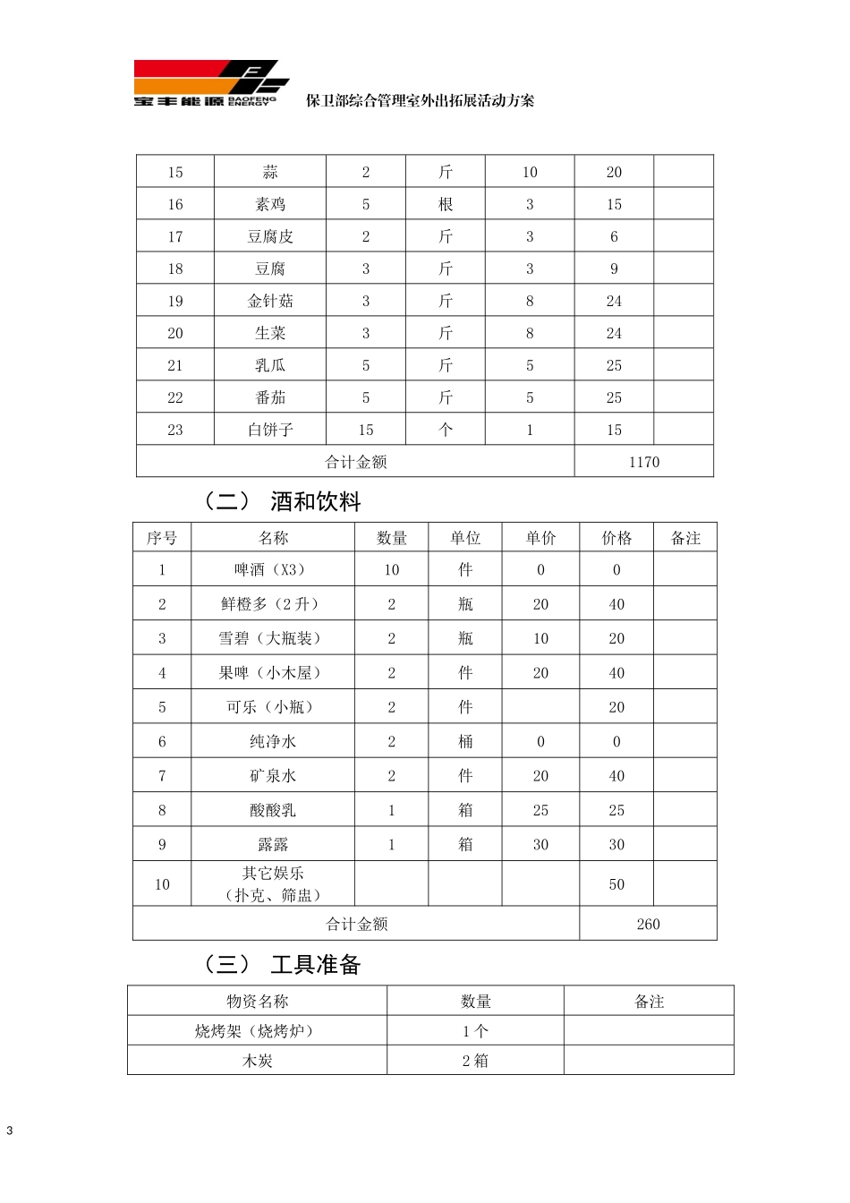 外出拓展活动方案.docx_第3页