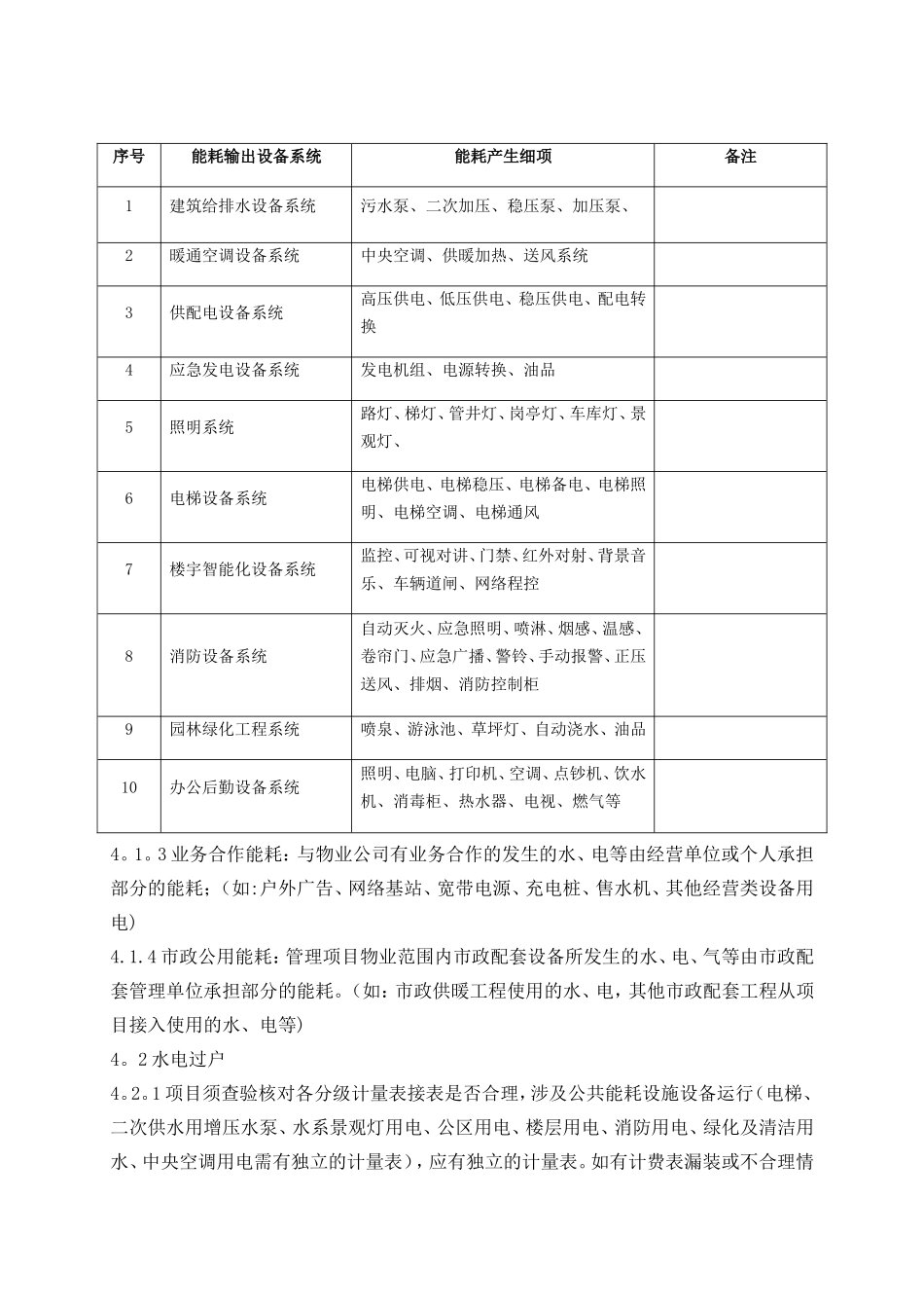 物业能耗管理制度.doc_第2页